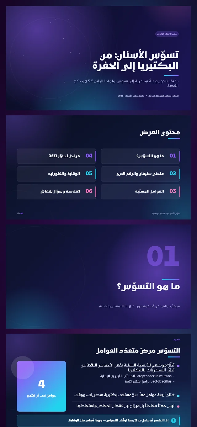 عرض PowerPoint تولّده أورا من موضوع الطالب
